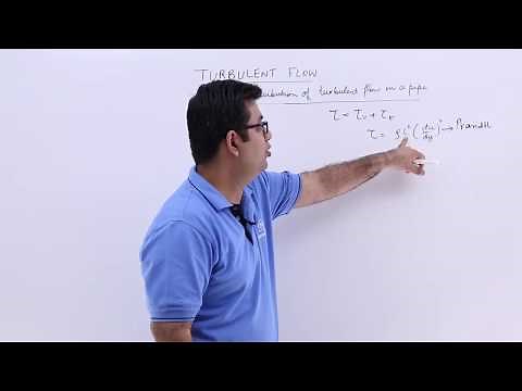 Velocity Distribution of Turbulent Flow in a Pipe