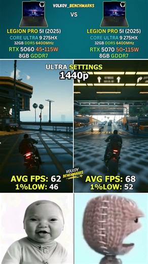 RTX 5060 vs RTX 5070 Laptop - Big Upgrade or Small Difference? #pcgaming #shorts