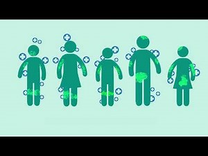 BIOMAP - Biomarkers in Atopic Dermatitis and Psoriasis