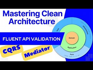 Fluent api | Data Validation | Clean architecture | CQRS | Mediator