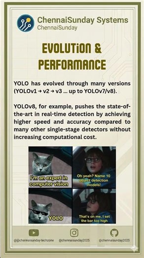 YOLO (You Only Look Once) Explained Simply | The Vision Paper That Changed AI #ai #computervision