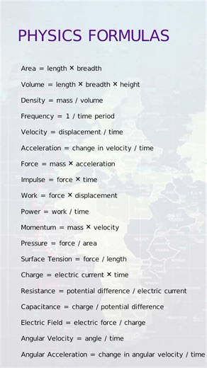 Important Physics Formulas You Must Know | Quick Physics Revision
