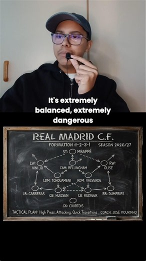 This Possible 2026 Real Madrid XI Is Scary #football