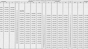 Tabel Gaji PPPK 2024 Sesuai Perpres 11 Tahun 2024, Ini Rinciannya - Tribunnews.com