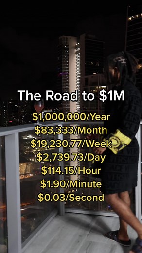 Financial Strategies for Earning $1M Annually