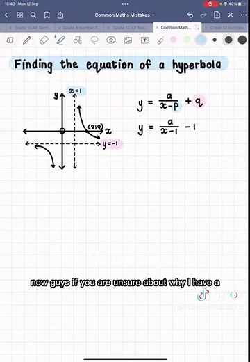 Understanding Hyperbolas: Equation, Asymptotes, and Graphs Explained