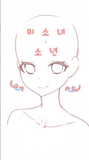 캐릭터 얼굴 그리기, 이렇게 그리는 사람 주목..!