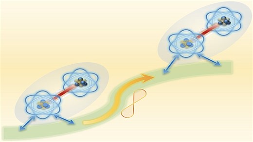 ‘Giant superatoms’ unlock a new toolbox for quantum computers