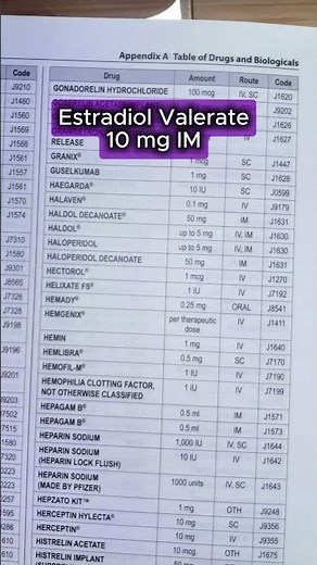 HCPCS Medical Coding Demonstration - Estradiol Valerate