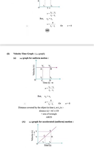 Ch-7 Motion Notes for Class 9 Notes