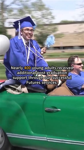 The transition from high school to adult life can be difficult for any young person. For those without strong family support it can be even more challenging. Planning for a transition, developing independent living skills, seeking and finding a first job, as well as finding a place to live is filled with even more potential pitfalls. With a strong focus on senior planning, proactive support, individualized Life Skills Training, and workforce development, Successful Futures provides an invaluable