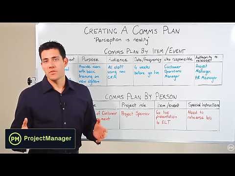 Project Management: Creating a Communications Plan