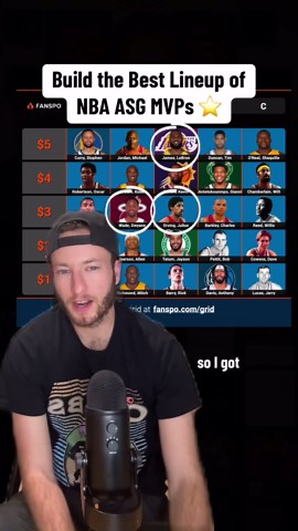 NBA All-Star Game MVP Lineup Challenge