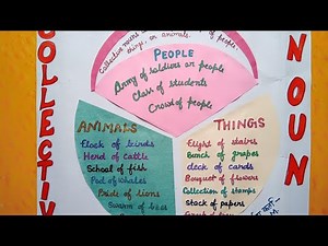 English Tlm Collective Noun