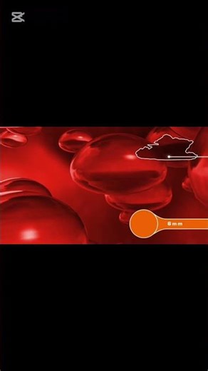 WHY RAIN DROP SIZES ACTUALLY MATTER #space #nasa