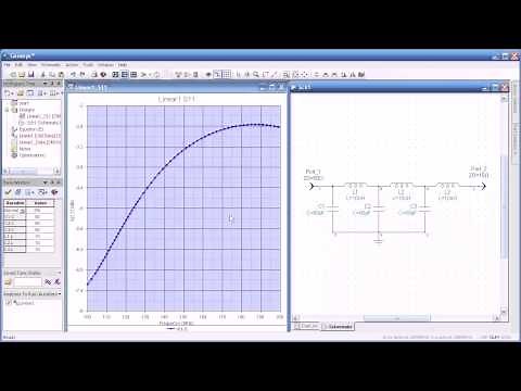Genesys Optimzation of RF and Microwave Designs