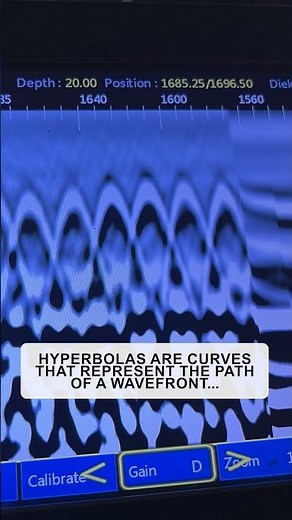 Ever heard of Hyperbolas? 😳❗❓ | GPR Radargrams