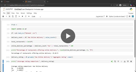 #dataanalysis #python #pandas #internshipexperience #cognifyztechnologies | Jawed Afsar J