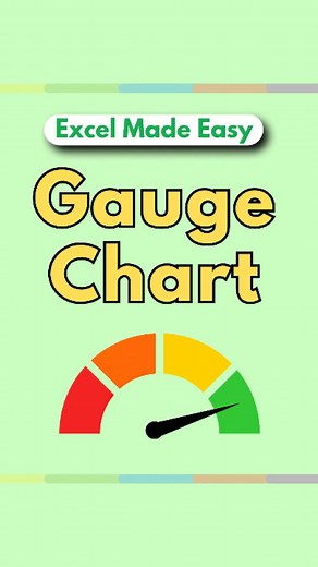 Have you ever wondered how to create a dynamic gauge in Excel? 🤔 It’s easier than you think! With just a few clicks, you can visualize your data like never before. Let’s dive into the steps together! 📌Comment "START” to get a FREE Excel Starter Pack! #datavisualization #charts #exceltips #excel #finance #accounting #spreadsheets #productivityhacks #office #microsoftexcel | Excel Campus