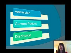 Content Types as Statuses