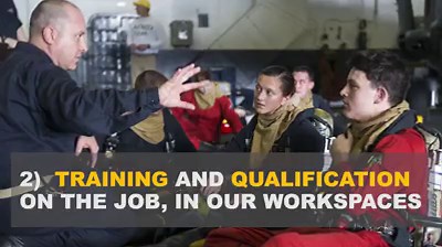 30K views · 1.6K reactions | Chief of Naval Operations Adm. John Richardson released the Navy Leader Development Framework today. This document outlines how the #USNavy will develop leaders to demonstrate both operational excellence and strong character. Check out this #31for31 for more information. | U.S. Navy | Facebook