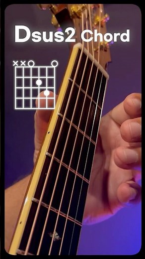 How to play the Dsus2 Chord on Guitar | Easiest Beginner Free Online Guitar Lessons