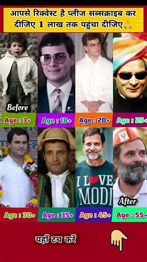 **Rahul Gandhi — A Journey of Legacy, Leadership & Determination