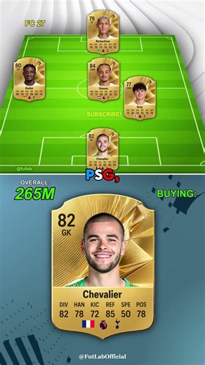 REBUILDING TOTTENHAM IN FC 27! 🥶#shorts #fc27 #fc26 #rebuild #fifa #football #ratings