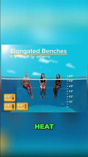 The Titus Fiberglass Pool Wet Tour!