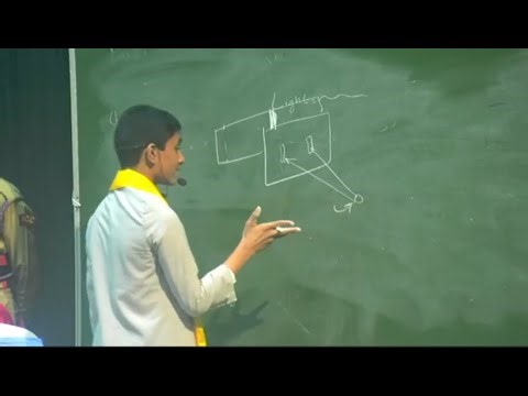 Does every substance have wave–particle duality like light? Malda College
