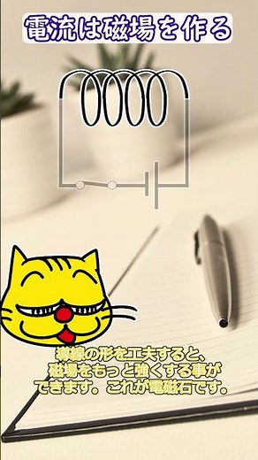 【物理】１分だけ学ぶ。アンペールの法則。