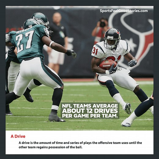 Drive in Football — Famous Drives in NFL History, Definition, FAQs
