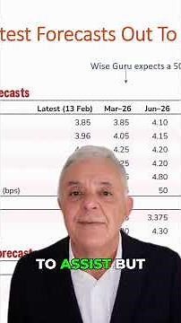 Stronger AUD: Good for Inflation, Bad for Expats??