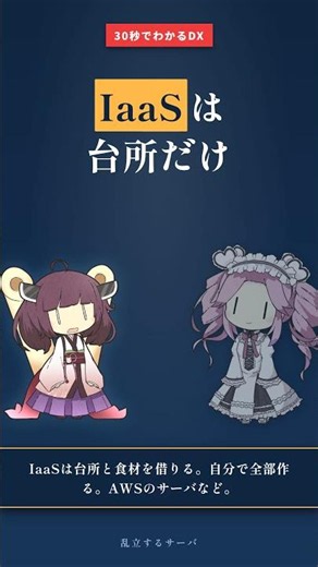 【30秒でわかるDX】クラウドの3階層 #Shorts【乱立するサーバ】