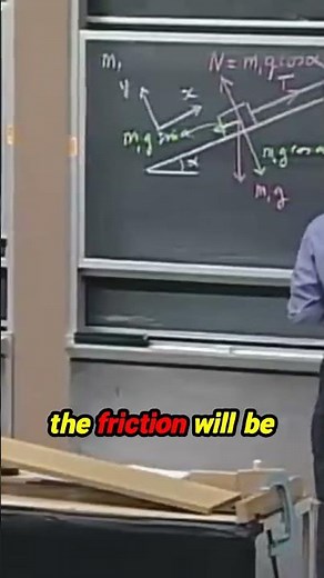 Unlock the Secrets of Maximum Friction Force!