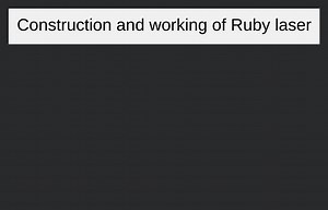 Construction and working of Ruby laser... | Filo