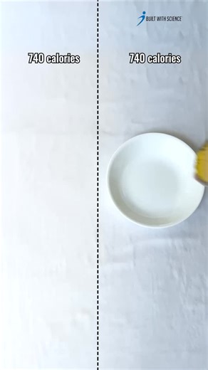 Built With Science™ on Instagram: "Which side are you choosing? Both meals have the same calories, but: 👉 One is mostly processed carbs and added fats, leaving you hungry again soon. 👉 The other consists of foods that are high in protein, fiber, and micronutrients. You’ll stay fuller longer, stick to your calories easier, and support fat loss while protecting muscle. Now, don’t get us wrong, enjoying your favorite “junk” foods every now and then is totally fine. Moderation is part of a healthy