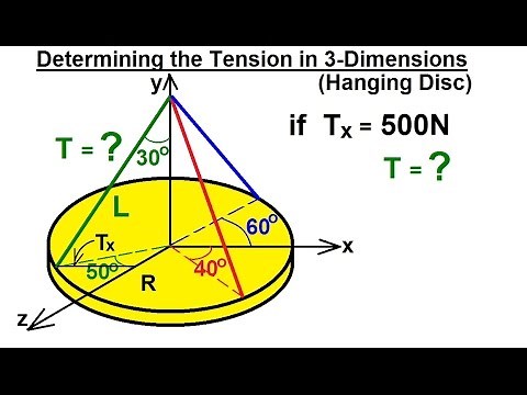 Mechanical Engineering: Particle Equilibrium (19 of 19) Determining Tension in 3-D of a Hanging Disc