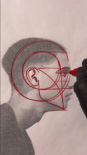 Draw the Head: Loomis Method