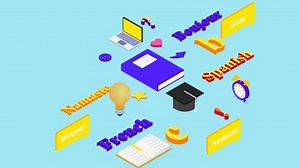 Dictionary Animation Various Foreign Language Cartoon Stock Footage Video (100% Royalty-free) 1087702721 | Shutterstock