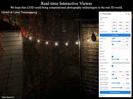 [3DGS] 南开大学实时新视图合成、HDR 渲染、重新聚焦和色调映射更改，相比体渲染，训练速度缩短至1%，2K分辨率渲染提升4000倍