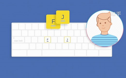 91小键人打字正确的指法