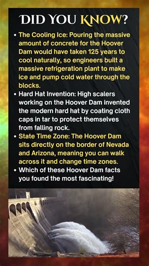 Hoover Dam Facts That Sound Unreal