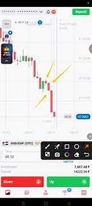 How to Predict the Next Candle in Trading — 100% Accuracy Strategy #quotextrading #trading