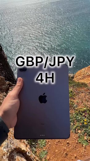 Elliott Wave Count | Over the weekend, we looked at longer-term weekly and daily charts. ⠀ Today, I wanted to show you what kind of formation is developing on a... | Instagram