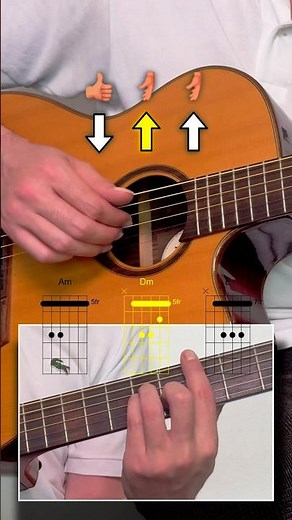 Easy reggae guitar lesson