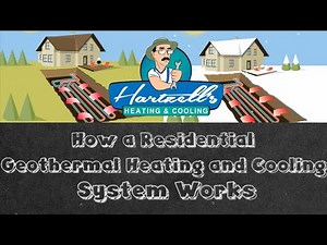 How a Residential Geothermal Heating and Cooling System Works (Explainer Video)