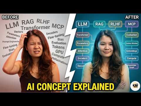 AI Fundamentals: What They Don't Tell You