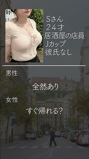 街中の素人爆乳美人をナンパ