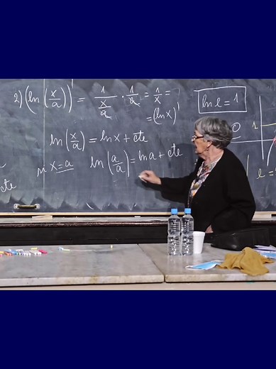 Aprende Matemática: Derivadas y Logaritmos
